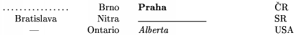 \settabs 5 \columns
\+\dotfill  & \hfill Brno\qquad& \bf Praha&& \v CR\cr
\+\hfil Bratislava& \hfill  Nitra\qquad& \hrulefill&& SR\cr
\+\hfil ---   & \hfill Ontario\qquad& \it Alberta && USA \cr